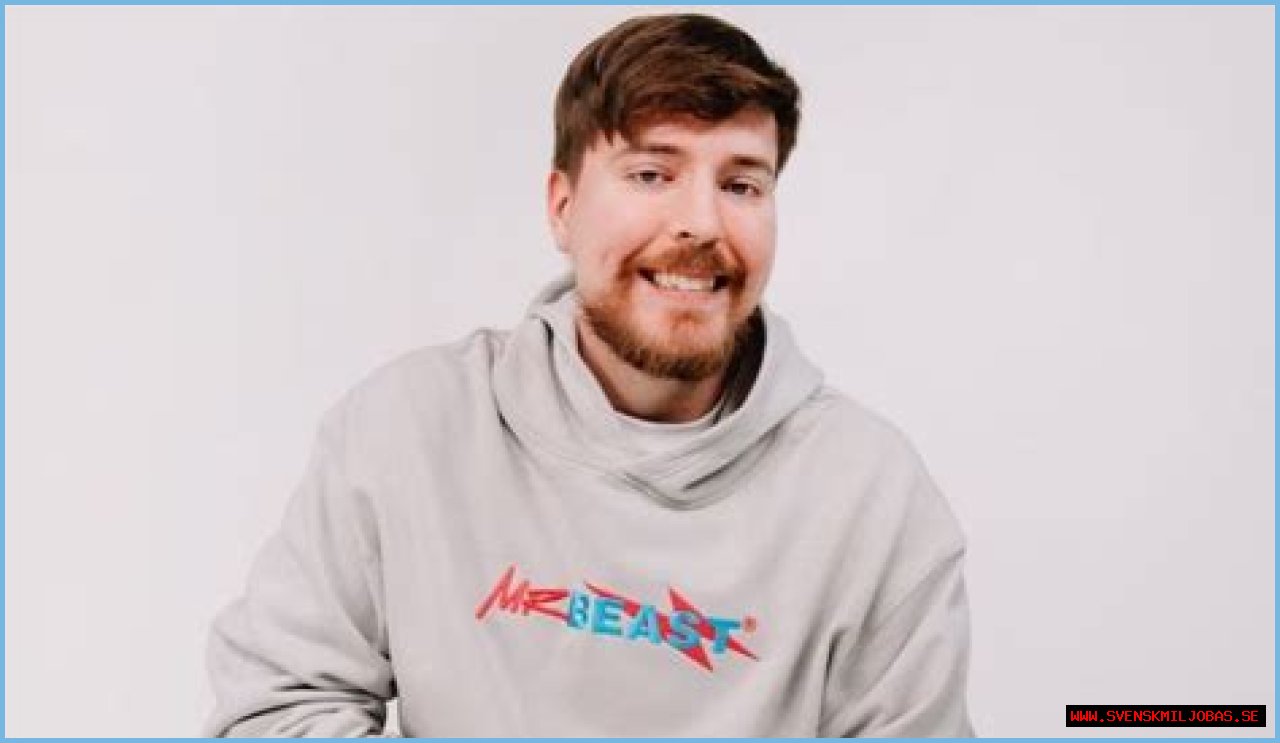 Mr Beast