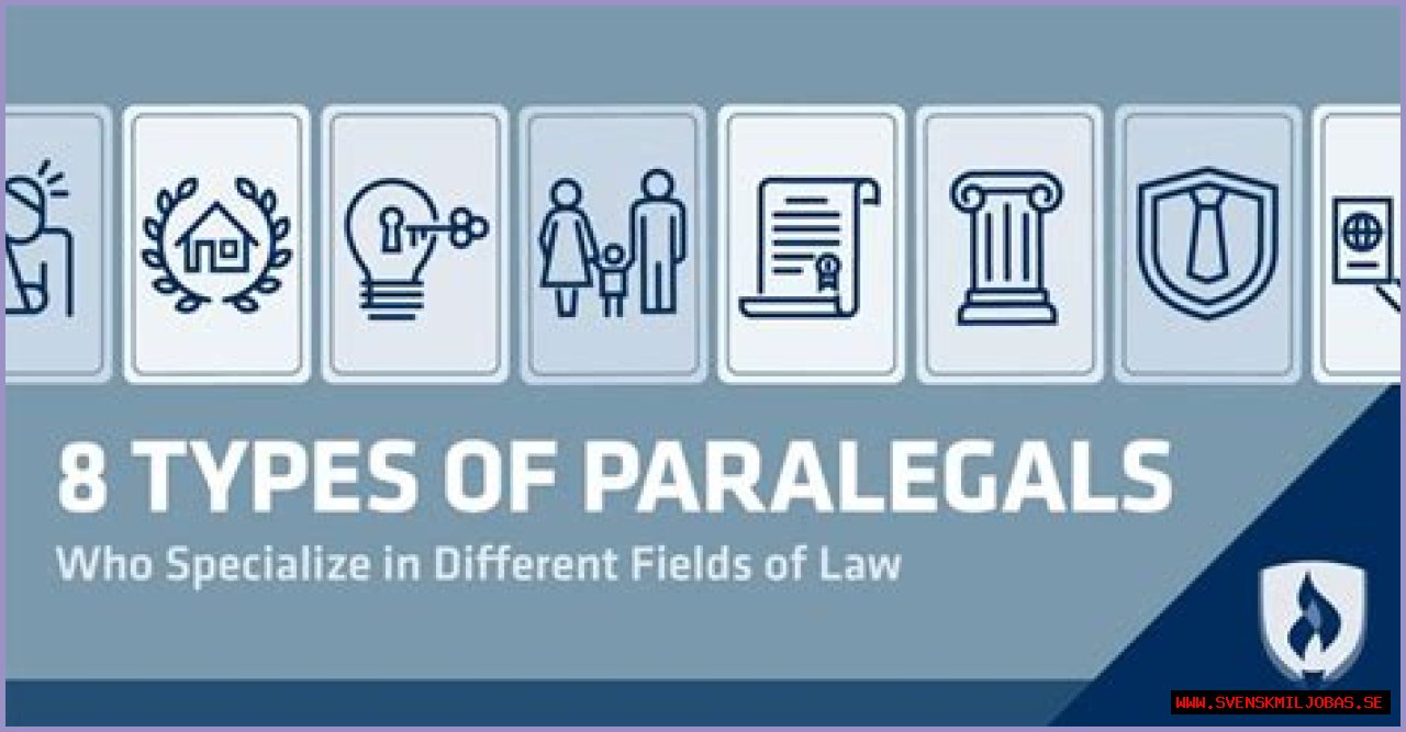 What are the different types of paralegals?